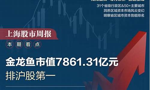 上海股市直播链接(股市直播间在线直播上海)(放个上海股市行情)_https://www.kskjyy.com_装修流程_第1张