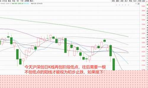 汇正财经直播链接(汇正财经直播的互动区)(汇正财经官网链接)_https://www.kskjyy.com_装修公司_第1张