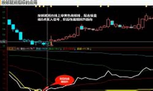 实战股市直播(股市在线直播室)(股市在线直播视频直播)_https://www.kskjyy.com_装修公司_第1张