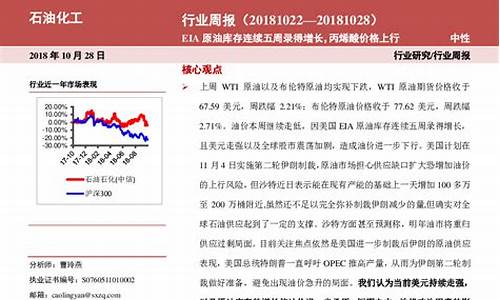 eia原油股市直播(eia原油直播室)(原油eia在线喊单)_https://www.kskjyy.com_装修公司_第1张