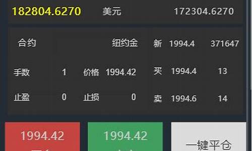 东莞信管家外汇期货直播间(东莞信管家外汇期货直播间在哪)(信管家国际期货交易平台)_https://www.kskjyy.com_装修公司_第1张