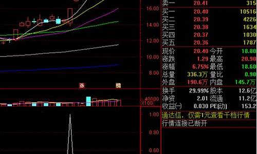 一哥量化股市直播(牛仔股市一哥跑哪里直播了)(股巿一哥牛仔网直插)_https://www.kskjyy.com_装修公司_第1张