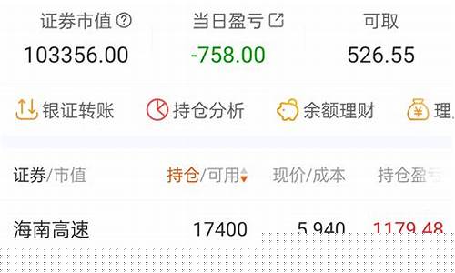 10万本金期货实盘直播(期货十万块可以做多大)_https://www.kskjyy.com_装修流程_第1张