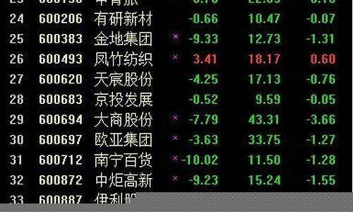 一辉股市直播的网址(一辉股市直播的网址是什么)(一辉视频)_https://www.kskjyy.com_装修流程_第1张