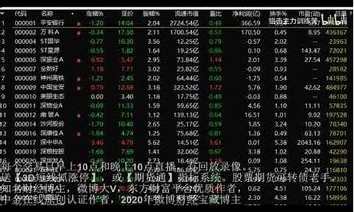 期货草根逆袭直播(期货操盘直播)(期货高手操盘视频)_https://www.kskjyy.com_设计报价_第1张