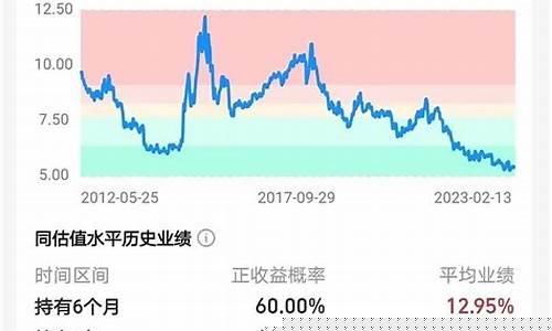 中证投财经直播(中证财经(中财资本))_https://www.kskjyy.com_装修流程_第1张