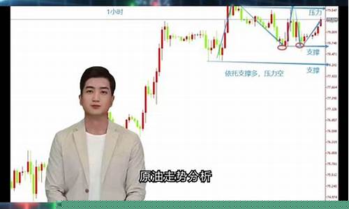 原油直播操作建议(原油期货直播)(原油直播间在线观看)_https://www.kskjyy.com_设计报价_第1张