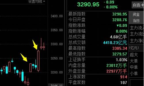 刀锋股市直播(刀锋股票直播)_设计报价_第1张_装修网 刀锋股市直播(刀锋股票直播)_https://www.kskjyy.com_设计报价_第1张