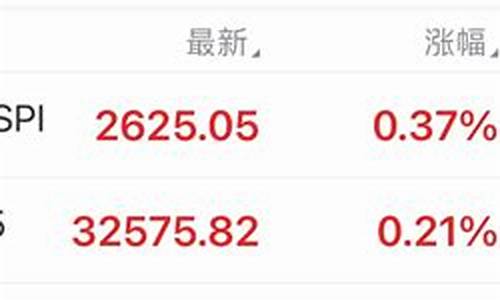 4月3日韩一刀股市直播(今天日韩股市)(日韩股市开市时间)_https://www.kskjyy.com_效果图_第1张