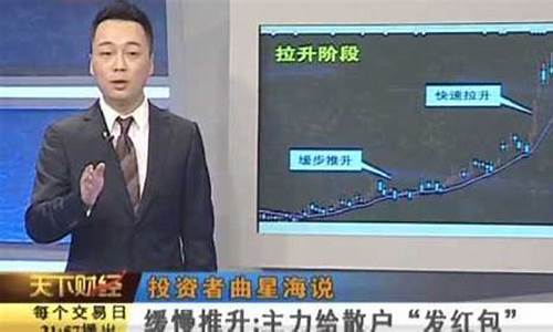 天下财经直播在线观看(天下财经网络直播)(天下财经网络直播app)_https://www.kskjyy.com_设计报价_第1张