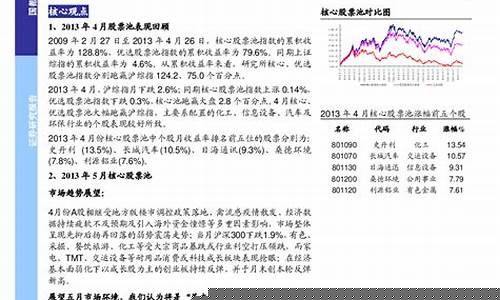外盘期货新华富时a50直播间(新华富时a50期指)_https://www.kskjyy.com_效果图_第1张