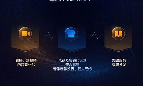 无忧传媒财经直播(无忧传媒财经直播怎么样)(无忧传媒是正规平台吗)_https://www.kskjyy.com_设计报价_第1张