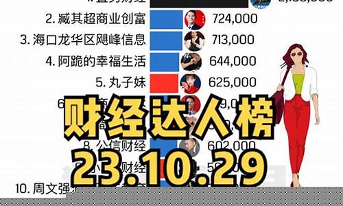 达财经直播室(财经达人)(财达炒股软件)_https://www.kskjyy.com_装修流程_第1张