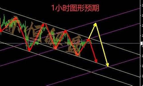 泰达财经直播间(泰达财经直播间在哪)(泰达财富)_https://www.kskjyy.com_装修流程_第1张