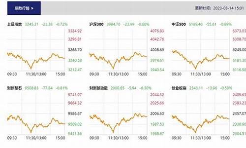 6月2日股市直播今天回放(6月2号股票行情)(6月3日股票行情)_https://www.kskjyy.com_设计报价_第1张