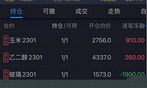 期货实盘账户直播(期货实盘账户直播怎么做)(期货交易实盘视频)_https://www.kskjyy.com_设计报价_第1张