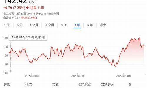 inbm股市直播间在线观看(股市在线直播室)_https://www.kskjyy.com_效果图_第1张