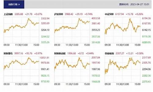 南财陈胜股市直播(财经927陈胜)_https://www.kskjyy.com_效果图_第1张