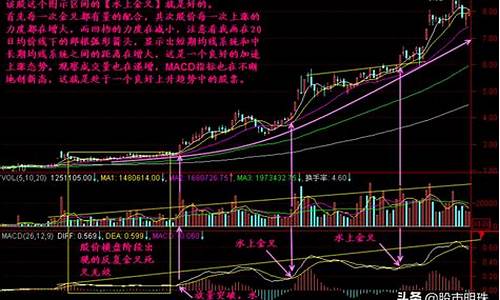 k线财经直播室(k线直播间)(k线平台)_https://www.kskjyy.com_装修公司_第1张