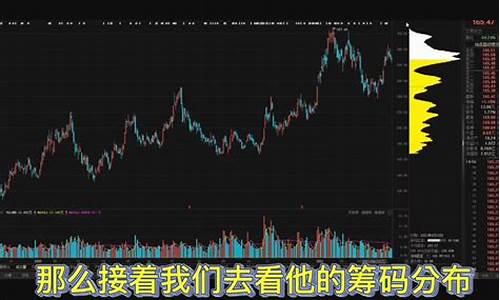 为什么股市直播都停播了(为什么股市直播都停播了呢)(不走了)_https://www.kskjyy.com_装修流程_第1张