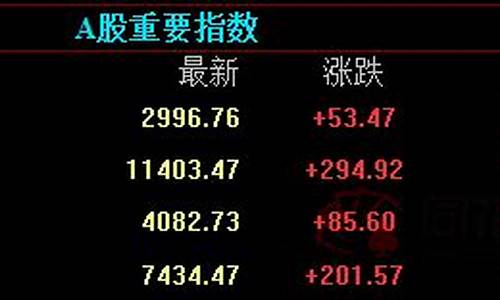 国际期货德指直播(国际期货德指直播间)(国际期货直播间22小时)_https://www.kskjyy.com_装修流程_第1张