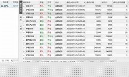 期货ai交易实盘直播(期货ai交易实盘直播平台)(ai 期货)_https://www.kskjyy.com_装修公司_第1张