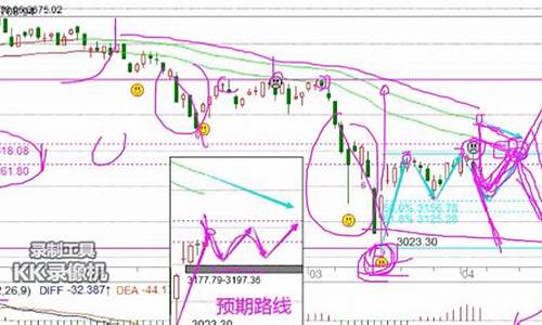 冯矿伟股市直播(冯矿伟股市直播间)(冯矿伟股市实盘直播2.17)_https://www.kskjyy.com_设计报价_第1张