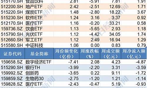 原油期货直播室单(原油期货直播间24小时在线跟单)(原油期货直播室11.22昨晚)_https://www.kskjyy.com_设计报价_第1张