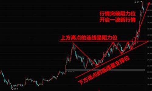 侯勃股市直播(侯勃说股直播)_https://www.kskjyy.com_装修流程_第1张