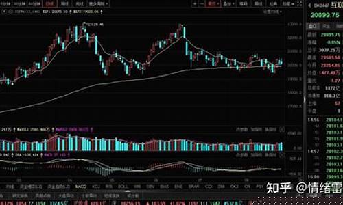 8月24日股市直播回放(2021年8月24日股市)_https://www.kskjyy.com_效果图_第1张