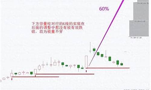 股市直播之牛刀(牛股财经直播室)(2020牛哥股市直播)_https://www.kskjyy.com_设计报价_第1张
