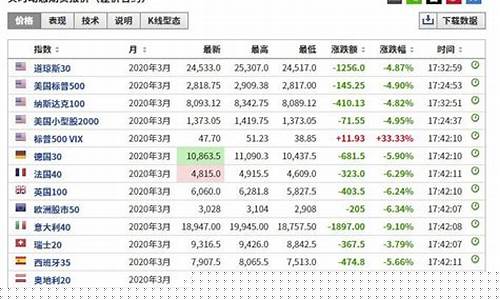 期货外盘实时行情直播(美豆粕期货外盘实时行情)(美国期货豆粕实时走势)_https://www.kskjyy.com_效果图_第1张
