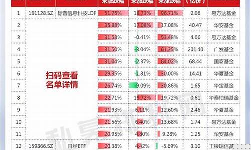 海外股市直播(如何投资海外股市)(海外股票叫什么)_https://www.kskjyy.com_效果图_第1张