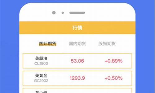 传奇期货直播(传奇期货直播在线观看)(期货传奇故事)_https://www.kskjyy.com_设计报价_第1张