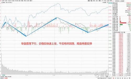 国诚股市直播(国诚股市直播间在哪)(国城股吧)_https://www.kskjyy.com_装修流程_第1张