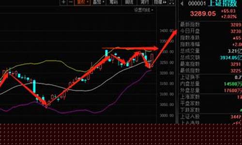 丰哥侃股市直播间在哪看(丰哥侃股市直播间在哪看啊)(我要看丰控股股价)_https://www.kskjyy.com_效果图_第1张