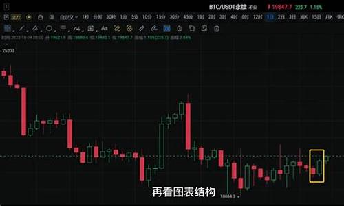 每日行情价格分析##直播间股票转期货骗局（深度解读和分析获取市场动态信息）_https://www.kskjyy.com_设计报价_第1张