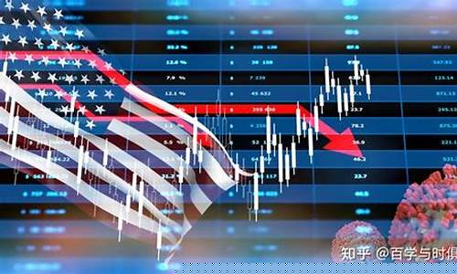 每日行情价格分析##美股期货实时指数直播（深度解读和分析获取市场动态信息）_https://www.kskjyy.com_装修公司_第1张