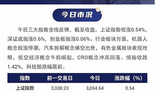 每日行情价格分析##前海期货直播（深度解读和分析获取市场动态信息）_https://www.kskjyy.com_装修流程_第1张