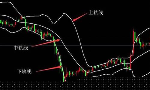 每日行情价格分析##v策财经的期货直播间（深度解读和分析获取市场动态信息）_https://www.kskjyy.com_装修流程_第1张