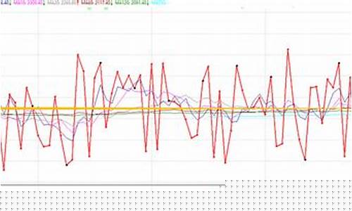 每日行情价格分析##最近国际黄金期货操盘直播（深度解读和分析获取市场动态信息）_https://www.kskjyy.com_设计报价_第1张