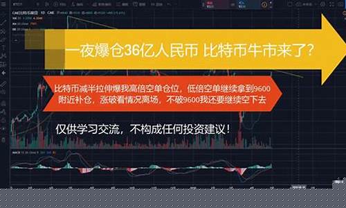 每日行情价格分析##长空期货直播（深度解读和分析获取市场动态信息）_https://www.kskjyy.com_效果图_第1张