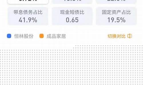 每日行情价格分析##通俗解说期货视频直播平台（深度解读和分析获取市场动态信息）_https://www.kskjyy.com_装修流程_第1张